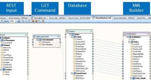 Astera Introduces Centerprise Rt for Real-Time Data Integration