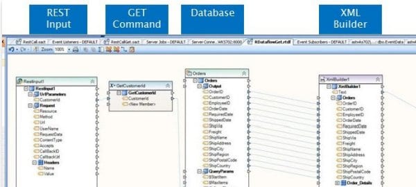 Astera Introduces Centerprise Rt for Real-Time Data Integration