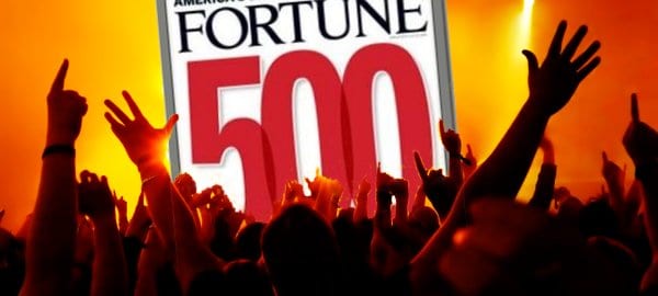 Best Cloud Security and IAM Practices of Fortune 500 Companies