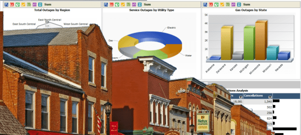 Go Small or Go Home Information Builders Targeting Smaller Companies