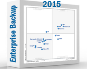 Gartner-2015-Magic-Quadrant-for-Enterprise-Backup-and-Integrated-Appliances.png