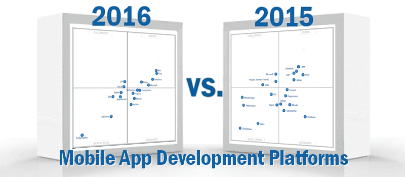 2016 Gartner Magic Quadrant for Mobile App Development Platforms