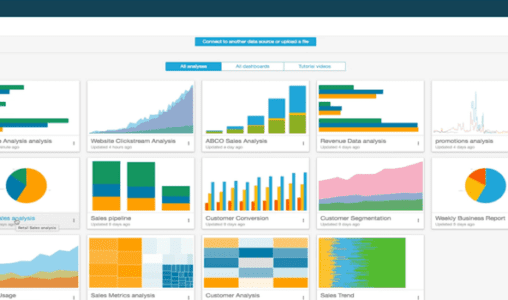 Amazon QuickSight Cloud Analytics Now Available to all Customers