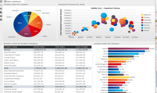 Jinfonet Software Unveils JReport 14 for Streamlined Data Viz