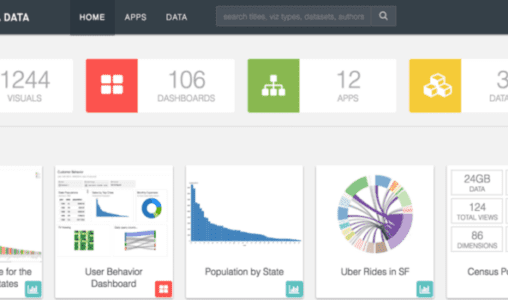 Arcadia Data Makes Hadoop Data Lakes Manageable with Enterprise 4.0