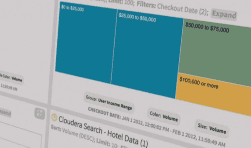 Zoomdata Adds Smart Streaming Capabilities to Flagship BI Tool