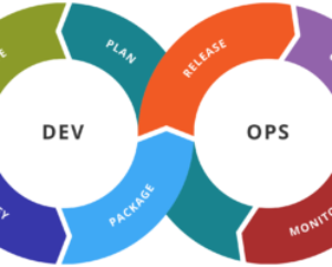 2000px-Devops-toolchain.svg_.png
