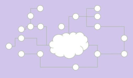 Key Concerns for Hybrid and Multi-Cloud Backup