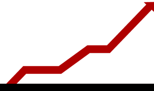 Report MDM Market to Grow to 7 86 Billion by 2023