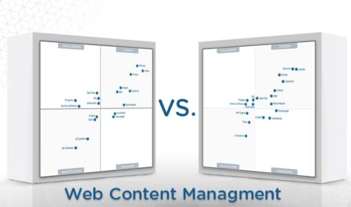 What's Changed 2018 Gartner Magic Quadrant for Web Content Management