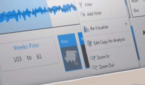 Dundas Data Viz Secures New Patent for KPI Discussion Threads