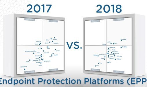 2018 Gartner EPP Magic Quadrant Visionary