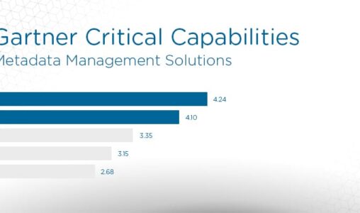 2018 Gartner Critical Capabilities for Metadata Management Solutions: Key Takeaways