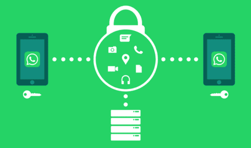 Corrata Integrates with IBM MaaS360 to Provide Security to Enterprise Mobile Devices