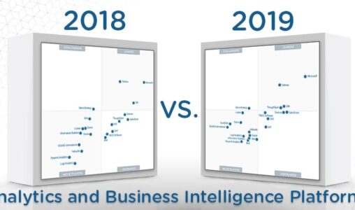 What’s Changed: 2019 Gartner Magic Quadrant for Analytics and Business Intelligence Platforms