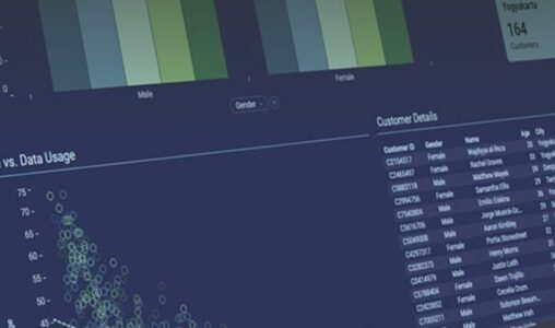 TIBCO Updates Spotfire Analytics at Annual User Conference