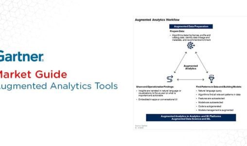 Key Takeaways from Gartner's 2019 Market Guide for Augmented Analytics Tools