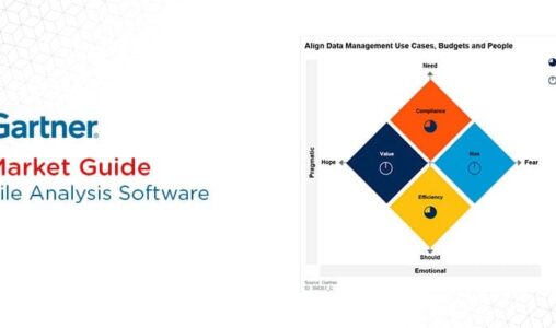 Key Takeaways: The 2020 Gartner Market Guide for File Analysis Software