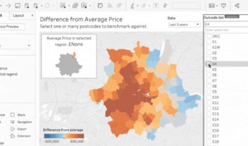 Tableau 2020.2 Touts a New Data Model, Metrics for KPI Monitoring