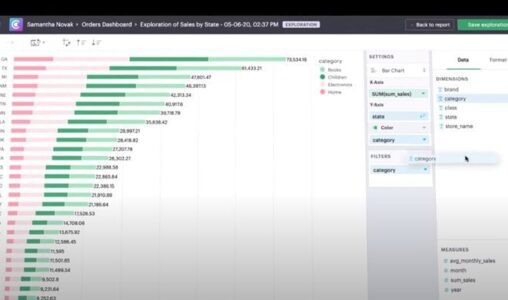 Mode Analytics Nabs $33M Funding for Advanced Cloud Analytics
