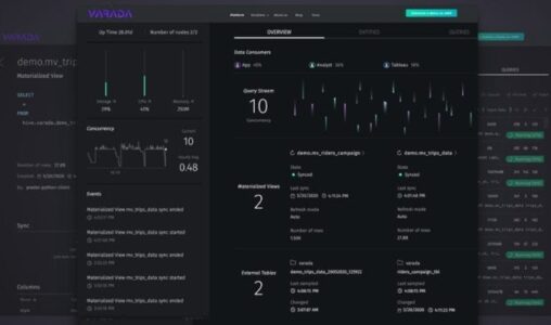 Data Virtualization Startup Varada Nabs Series A Funding Worth $12M