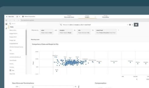 Qlik Updates AI-Powered Insight Advisor for Augmented Analytics