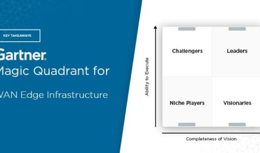 2020 Magic Quadrant for WAN Edge Infrastructure: Key Takeaways