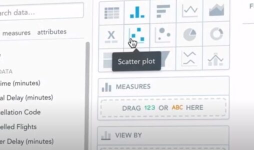 GoodData Unveils New Set of Data Integration and Modeling Features