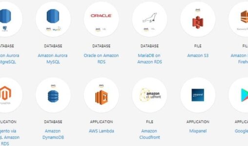 Fivetran Releases New Data Connectors for IBM, Oracle and SAP