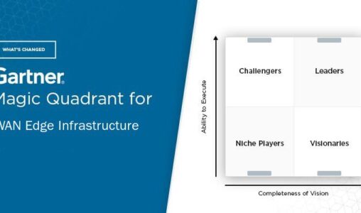 What's Changed: 2021 Gartner Magic Quadrant for WAN Edge Infrastructure