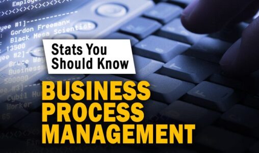 Business Process Management Statistics You Should Know