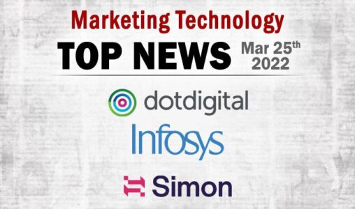 MarTech News March 25th