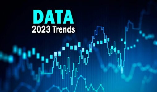 2023 Data Trends